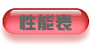 性能表のダウンロード